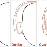 JBL Junior 320 - Wired On-Ear Kids Headphones with Safe Sound and Built-in Mic