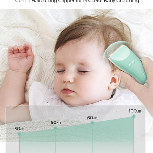 Quiet Baby Hair Clippers for 0–12Y with Hair Cutting Kit | 2-Mode Suitable for Infant Toddler & Kids, Rechargeable & Cordless, Upgraded Battery Capacity, Waterproof