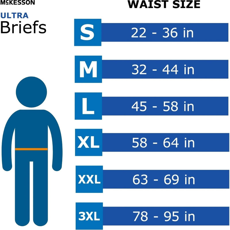 McKesson Ultra Briefs, Heavy Absorbency, Large, Unisex, 58 in, 72 ct | Disposable, Elastic Leg Gathers and Contoured Fit for Men and Women, Incontinence