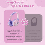 Kids Headphones Bluetooth for Girls, Toddler Headphones Wireless for School | 85/95dB Volume Limited, 50H Playtime, Bluetooth 6.0, Built in Mic, Fast Charging for Tablet, iPad, Cellphone