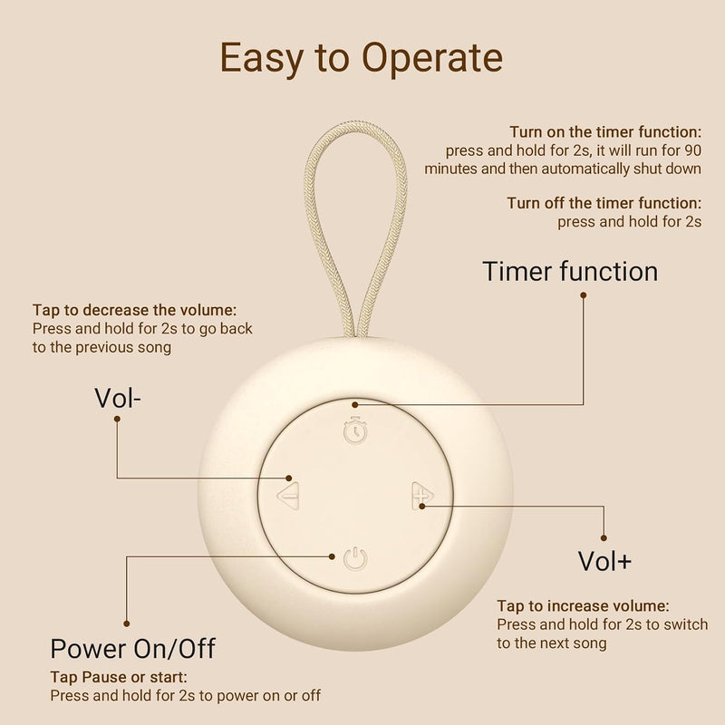 Portable Baby Sound Machine & Essentials for Babies & Kids-Putty | White Noise Machine[Timer Function][20 Soothing Sounds][15 Hours Battery Life]Travel,Registry,Gifts,Clips on Baby Stroller