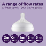 Philips Avent Glass Natural Bottle with Natural Response Nipple, Baby Gift Set, SCD858/01 | 3x 4oz & 2x 8oz Borosilicate Glass Bottles, Baby-Controlled Flow, No-Drip Design, Anti-Colic Valve, BPA-Free, SCD858/01