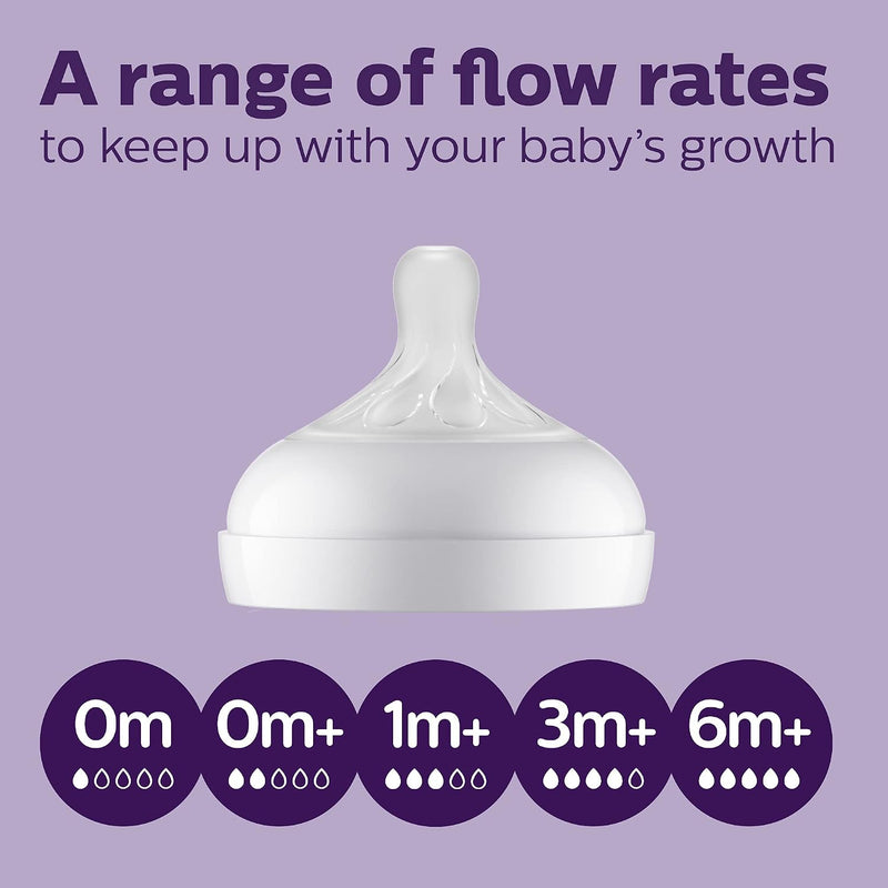 Philips Avent Glass Natural Bottle with Natural Response Nipple, Baby Gift Set, SCD858/01 | 3x 4oz & 2x 8oz Borosilicate Glass Bottles, Baby-Controlled Flow, No-Drip Design, Anti-Colic Valve, BPA-Free, SCD858/01
