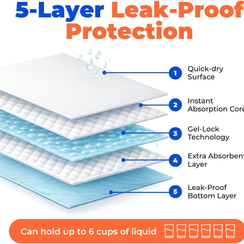 Best Pet Supplies Extra Large Dog Training Puppy Pee Pads - Blue, 100 Count | 36x28" Potty Pads, Super Absorbent, Disposable, Leakproof, Keeps Floors Protected & Paws Dry, For Indoor Dogs, Odor Control