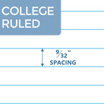 SUNEE Composition Notebooks - College Ruled Paper, 4 Pack Composition Book, 9 3/4" x 7 1/2", 80 Sheets/160 Pages, Assorted Colors, School, College & Office Supplies
