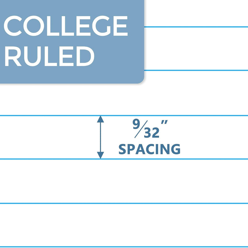 SUNEE Composition Notebooks - College Ruled Paper, 4 Pack Composition Book, 9 3/4" x 7 1/2", 80 Sheets/160 Pages, Assorted Colors, School, College & Office Supplies
