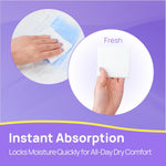 SUNKISS Ultra Thin Incontinence Underwear for Women, Unscented, L/XL, 20 Ct | High Absorbency & Super Soft Postpartum Leak Proof Diapers, Disposable Adult Pull Ups, Fast Dry, Breathable Layers