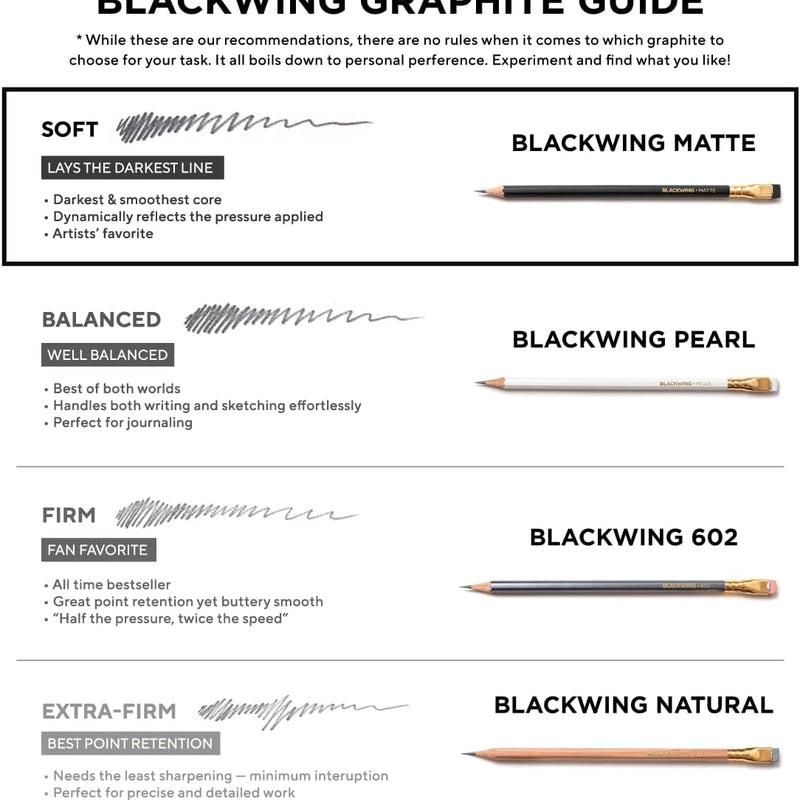 Blackwing Matte Pencils, Soft Graphite for Writing & Drawing, 12 Count
