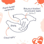 Pura Baby Diapers Size 4 (22-32 lbs) 108 Count Sensitive Skin | 12 Hour Leak Protection, New Blowout Blocker, Cloud Soft, Totally Chlorine Free*, Allergy UK Certified