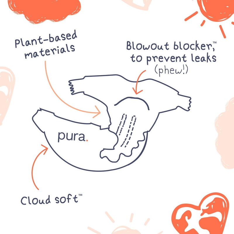 Pura Baby Diapers Size 4 (22-32 lbs) 108 Count Sensitive Skin | 12 Hour Leak Protection, New Blowout Blocker, Cloud Soft, Totally Chlorine Free*, Allergy UK Certified