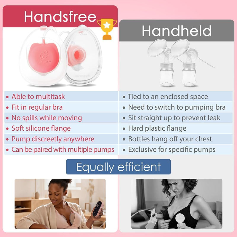 Nenesupply Handsfree Wearable Breast Milk Collection Cups Compatible with Spectra S1 S2 Baby Buddha Momcozy V1 Lansinoh Pumps 24mm Silicone Flanges Replacement for Spectra Pump Parts 19mm 21mm inserts