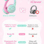 iClever BTH27 Toddler Headphones for 2+ Year Old Baby Kids Travel Study | SafeSound Tech3.0, 74H Playtime, Bluetooth 5.4, BPA Free, Aux, Soft Baby Headphones, Easy Operation, Adjustable, Green/Pink