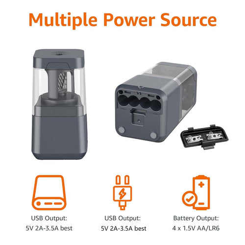 Amazon Basics Portable Electric Pencil Sharpener, Easy to Use, Versatile, Helical Blade, Auto Stop, Battery/USB Cord Operated, Black, 2.87 x 2.87 x 5.3 in