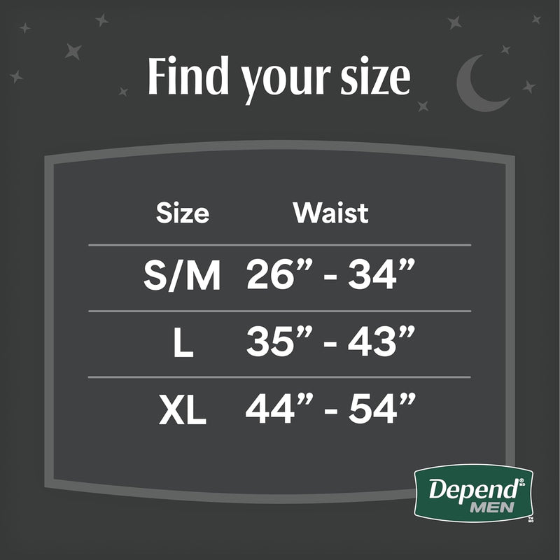Depend Night Defense Adult Diapers, Incontinence Underwear for Men, Disposable, Overnight, Extra-Large, Grey, 20 Count, Packaging May Vary