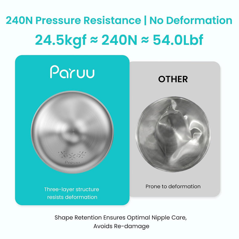 Paruu Silver Nursing Cups | 999 Nipple Shields for Breastfeeding with Silicone Nipple Covers | IBCLC Recommended | Soothe Sore Nipples | Reusable Nipple Protectors for Newborn Moms