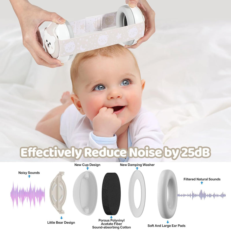 Baby Earmuffs 25dB NRR – Noise Cancelling Headphones for Babies 0-36 Months | Fontanel-Safe Adjustable Headband | Infant Ear Protection for Airplane,Fireworks,Concerts | Foldable with Storage Bag