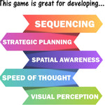The Happy Puzzle Company's Genius Square STEM Puzzle Game for 1-2 Players, 62,208 Possible Solutions, 6x6 Grid