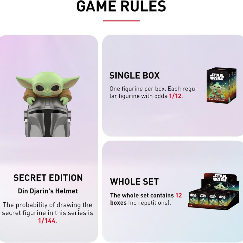 POP MART Star Wars Grogu Tiny But Mighty Series Figures,Collectible Holiday & Birthday for Kids & Adults-Single Box