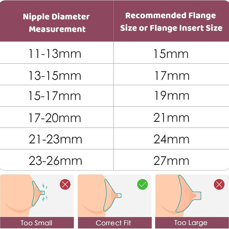 Nursi Luna Flange Sizing Kit, Flange Inserts for 24mm Breast Pumps, 10PCS | 13/15/17/19/21mm, Includes Nipple Sizer for Flanges to Find the Right Fit, Soft Silicone for Comfortable & Efficient Pumping