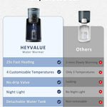 HEYVALUE Water Warmer for Baby Formula with Night Light,Bottle Warmer,Black | 4 Temperature Control & 72H Keep Warm, Detachable Tank, Instantly Dispenses Warm Water, Feed Baby More Easier and Healthier