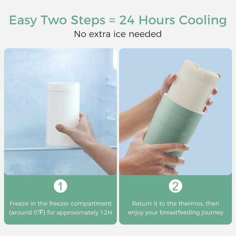 Momcozy Portable Breast Milk Cooler for Travel, 24H Ice-Free Cooling | 360° Surrounded Cooling Breastmilk Storage with 12oz Bottle, Leak Proof, Hassle-Free, Baby Breastfeeding Essentials for Mom