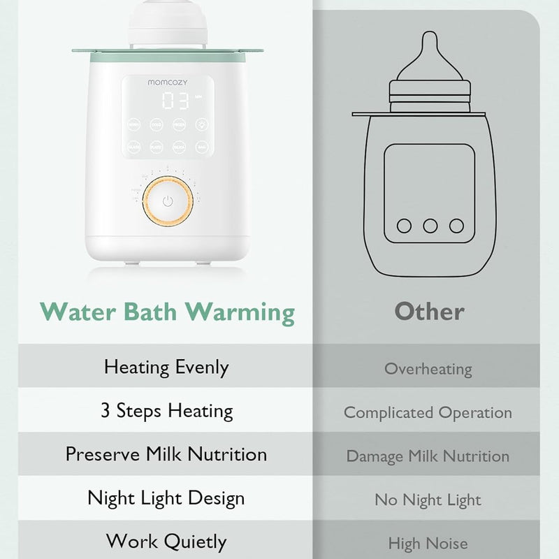 Momcozy Baby Bottle Warmer for Breast Milk, Fullest Nutrients Preserved | Fast & Even Heat, Night Light for Nighttime Breastfeeding, One-Touch Easy Use, Newborn Essentials Supplies Gift for Mom