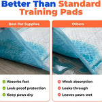 Best Pet Supplies Extra Large Dog Training Puppy Pee Pads - Blue, 100 Count | 36x28" Potty Pads, Super Absorbent, Disposable, Leakproof, Keeps Floors Protected & Paws Dry, For Indoor Dogs, Odor Control