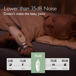 Momcozy Baby Nail File Electric, Gentle Night Light Baby Nail Trimmer | Lowest 3500RPM Safe Baby Nail File,7 Grinding Pads Replacement, Suitable for Whole Family,Newborn Essentials Must-haves,Green