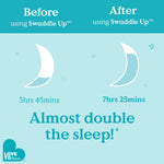 Love to Dream Swaddle UP, Baby Sleep Sack, Self-Soothing Swaddles for Newborns, Improves Sleep, Secure Fit Helps Calm Startle Reflex, New Born Essentials for Baby, 1.0 TOG, 5-8.5 lbs, Mini Posy