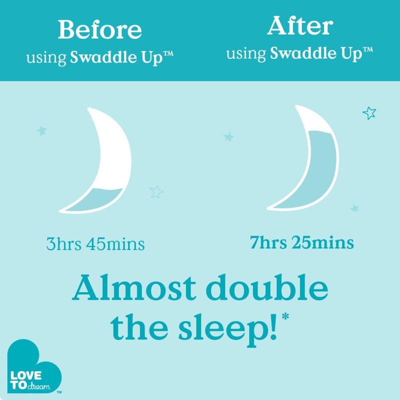 Love to Dream Swaddle UP, Baby Sleep Sack, Self-Soothing Swaddles for Newborns, Improves Sleep, Secure Fit Helps Calm Startle Reflex, New Born Essentials for Baby, 1.0 TOG, 5-8.5 lbs, Mini Posy