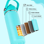 Fijinhom 18oz Insulated Stainless Steel Water Bottle, Wide Mouth Double Wall Vacuum, Silicone Straw, Sweat & Leak Proof, BPA Free Insulated Water Flask for Travel, Keep Cold 24h Hot 12h, Sky
