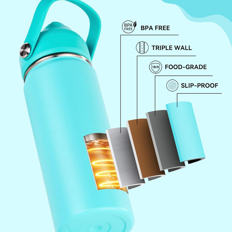 Fijinhom 18oz Insulated Stainless Steel Water Bottle, Wide Mouth Double Wall Vacuum, Silicone Straw, Sweat & Leak Proof, BPA Free Insulated Water Flask for Travel, Keep Cold 24h Hot 12h, Sky