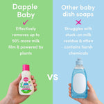Dapple Baby Travel Cleaning Kit - 5 Piece- Baby Bottle & Dish Soap, Bottle Brushes, and Drying Rack - Newborn Essentials