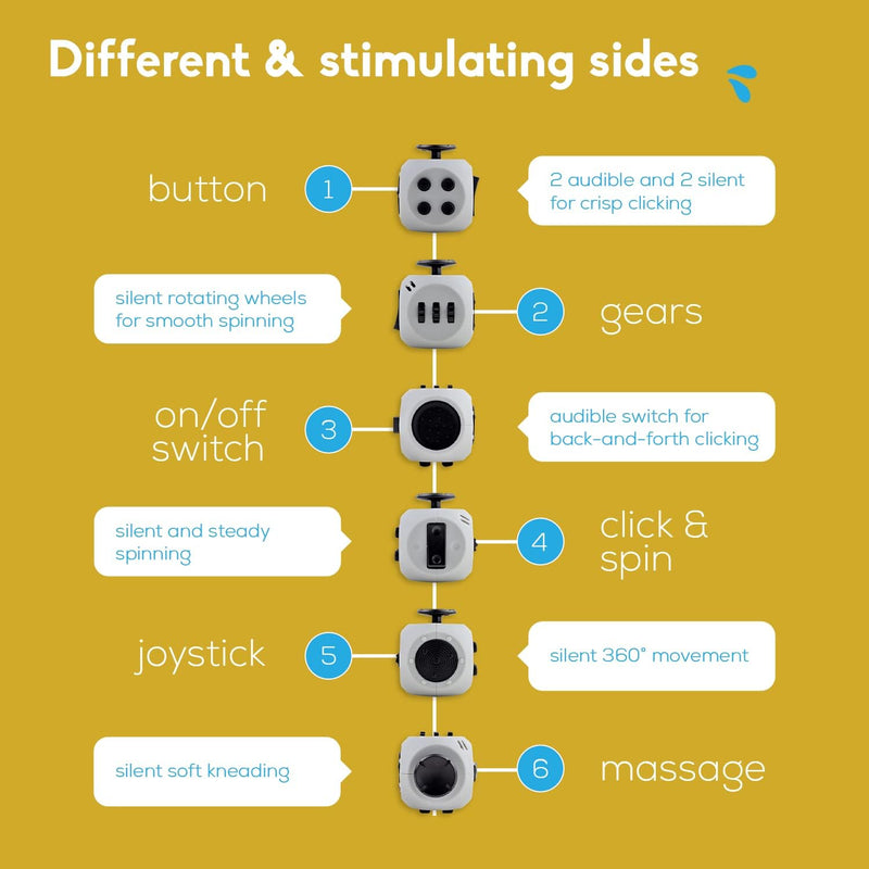 PILPOC theFube Fidget Cube, 6-Sided Stress Relief Infinity Cube for Adults & Kids, Boosts Concentration, Mindfulness Aid, Silent & Audible Modes, Stocking Suffers for Boys, Kids and Adults (Midnight)