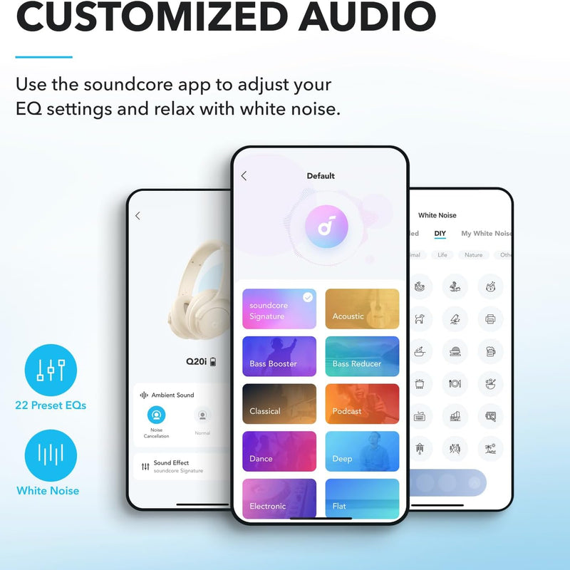 Soundcore by Anker Q20i Hybrid Active Noise Cancelling Headphones, White | Over-Ear, Bluetooth, 40H ANC Playtime, Hi-Res Audio, Big Bass, Transparency Mode, Customize via App, Travel, Home, Office