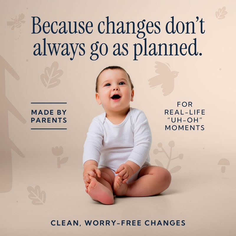 Peekapoo - The Original Disposable Baby Changing Pad Liners – 50 Pack | Super Soft, Waterproof, Ultra-Absorbent, Fragrance-Free, 24 x 18 Inch, Portable, Travel-Friendly, Pee Pads, BPA & PFAS Free