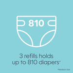 The Diaper Genie Unscented Round Refill 3-pack, with continuous film can hold up to 810 newborn-sized diapers per refill.