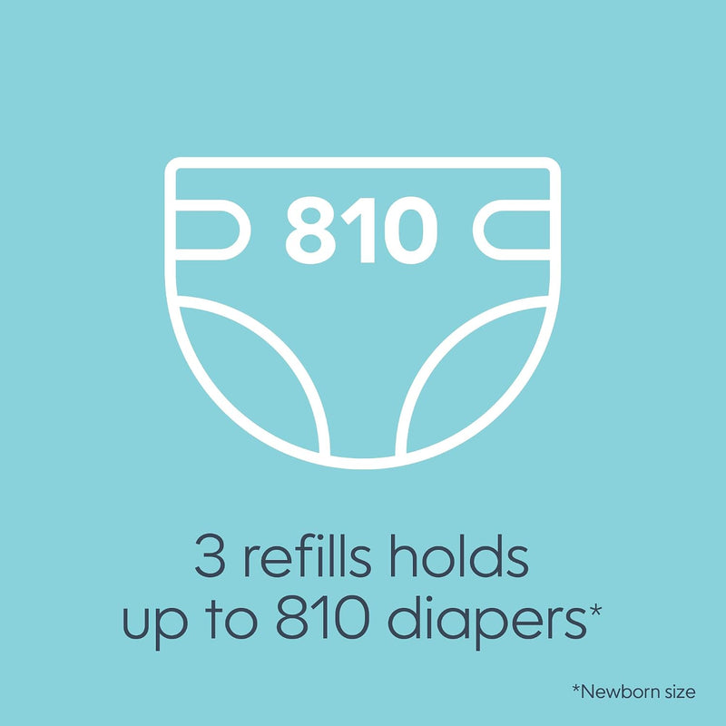 The Diaper Genie Unscented Round Refill 3-pack, with continuous film can hold up to 810 newborn-sized diapers per refill.