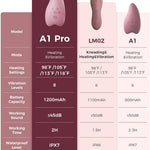 Momcozy A1Pro Lactation Massager with Heat, Deep Vibration, Cozy Red, 1PCS | Rapid Heating, Clog Relief, Efficient Pumping, Breastfeeding Essentials, Memory Function, Fast Charging, Nursing, Soothing