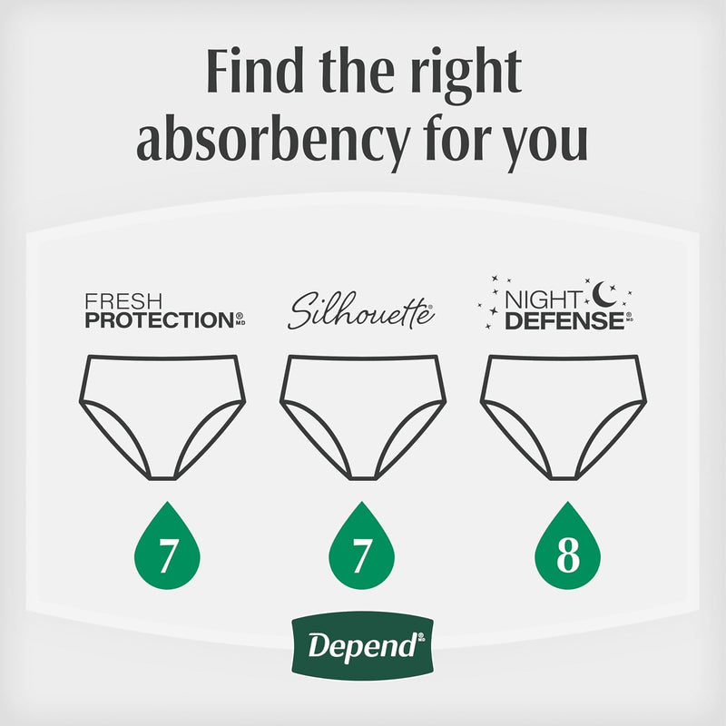 Depend Night Defense Adult Diapers, Incontinence & Postpartum Bladder Leak Underwear for Women, Disposable, Overnight, Large, Blush, 22 Count, Packaging May Vary