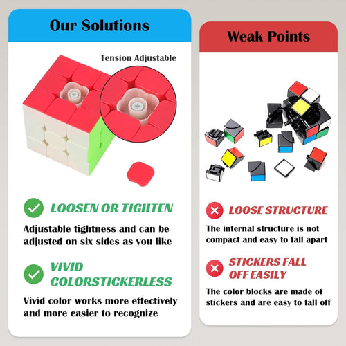 3x3 Stickerless Speed Cube with Stand and Tutorial for Kids STEM Learning Toy