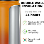 Fanhaw 20 oz Insulated Stainless Steel Water Bottle with Anti-Dust Chug Lid, Leakproof Vacuum Metal Everyday Use Bottle for Kids, Teens & Adults, Back to School Essentials (Green Blue)