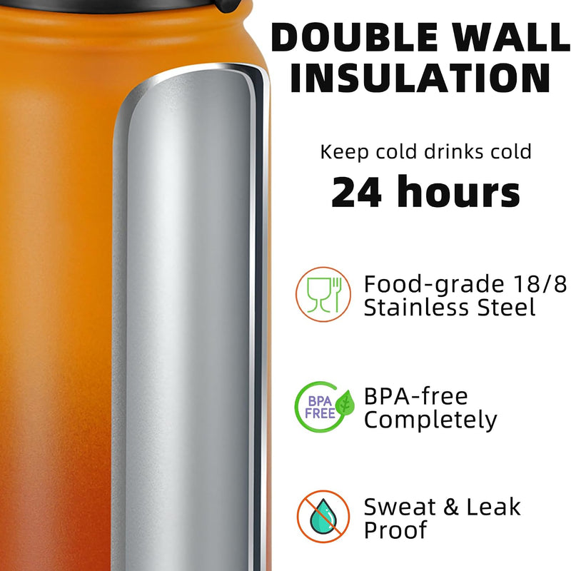 Fanhaw 20 oz Insulated Stainless Steel Water Bottle with Anti-Dust Chug Lid, Leakproof Vacuum Metal Everyday Use Bottle for Kids, Teens & Adults, Back to School Essentials (Green Blue)
