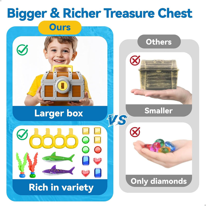 Funscape Kids Pool Diving Toy, Large Treasure Chest Water Dive Pool Games | Toddler Swimming Diving Game w/ Box Keys Gems Fish, Fun Bathtub Summer Beach Party Gifts 3 4 5 6 7 8 10 12 Year Old Boy Girl