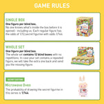 POP MART The Monsters Wacky Mart Series Blind Box Figures, Random Design Action Figures Collectible Toys Home Decorations, Holiday Birthday Gifts for Girls and Boys, Single Box