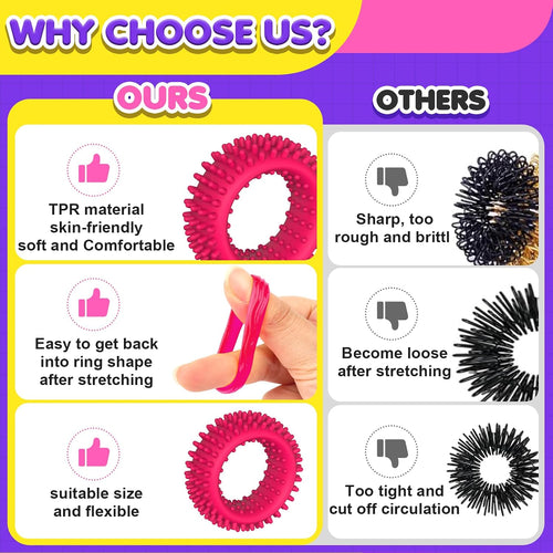 Fidget Toys Sensory Rings for Kids: Quiet Textured Ring 18 Pack - Sensory Toys for Kids with Autism - Calming Corner Bulk Fidgets for Classroom Prize - Party Favors Goodie Bag Fillers