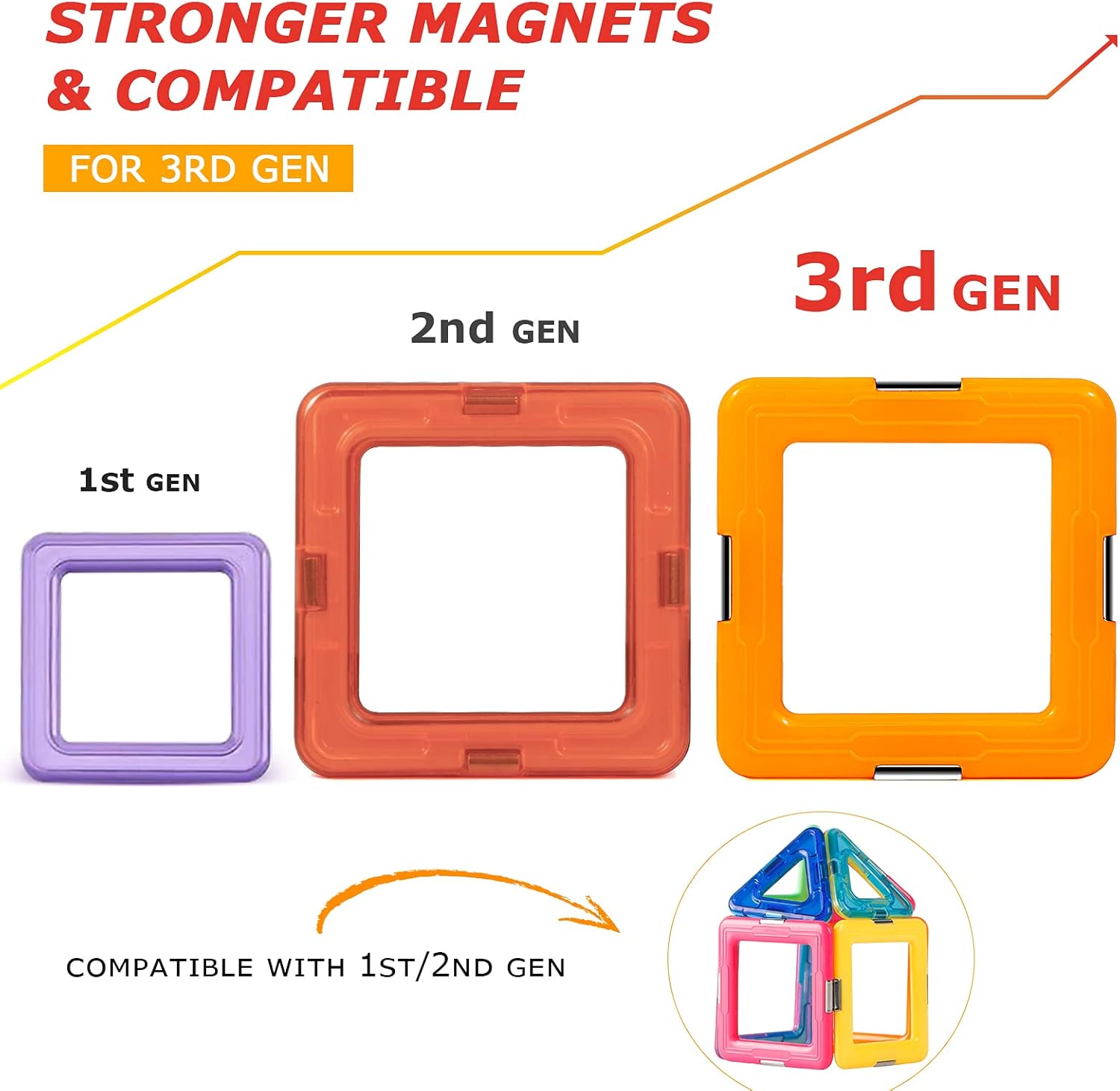 Magnetic STEM Building Tiles – Creative Learning Construction Set for Kids 3+ - ToyTonix