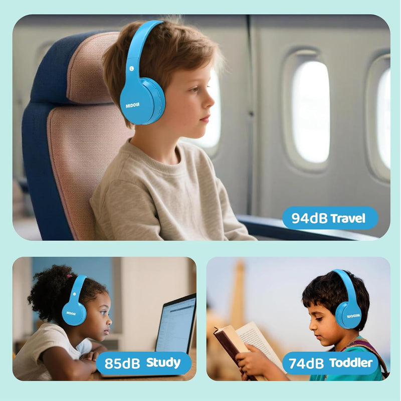MIDOLA Kids Bluetooth Headphones - 68H Play Time Volume Limit and Built-in Mic