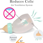 Doggiema Kittens Feeder Bottle,Silicone Feeding Nipple and Syringes | Angled Bottle suitable for kitten feeding,Bottle ventilation system,Three types of nipple can cover kitten's different ages