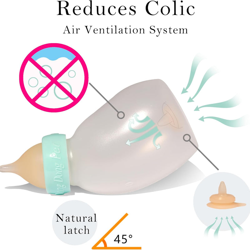 Doggiema Kittens Feeder Bottle,Silicone Feeding Nipple and Syringes | Angled Bottle suitable for kitten feeding,Bottle ventilation system,Three types of nipple can cover kitten's different ages